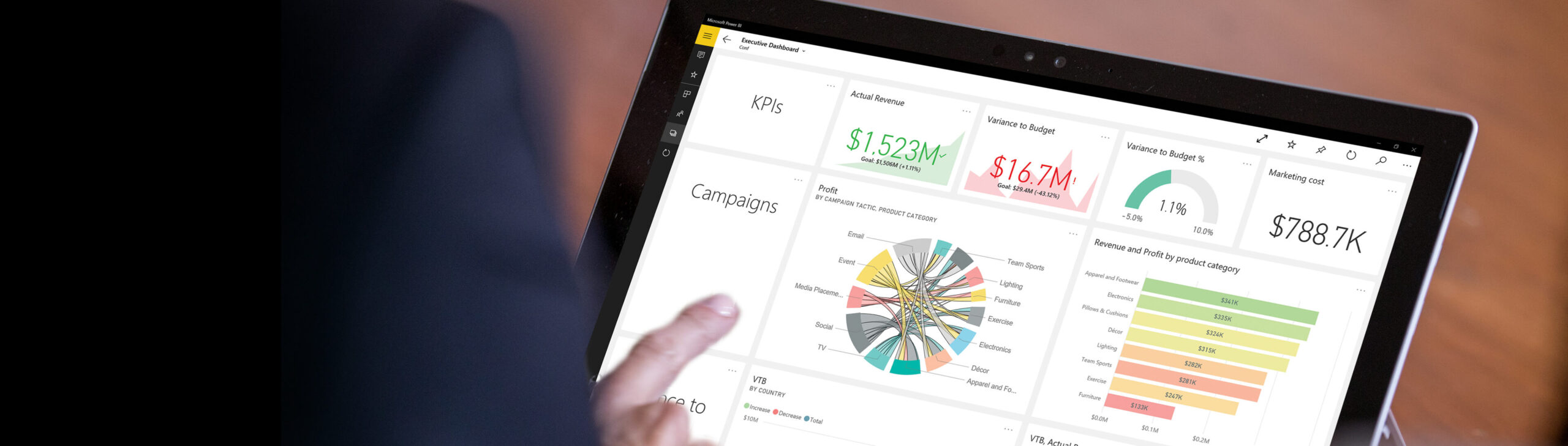 Power BI Teams PowerBI_LunchandLearn