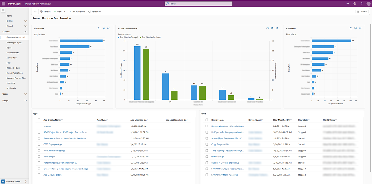 Power Platform Centre of Excellence Admin view